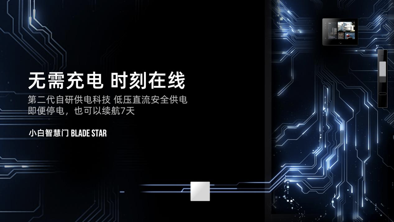 全球智能家居市场将迎来强劲增长，小白智慧门BLADE STA持续引领行业变革