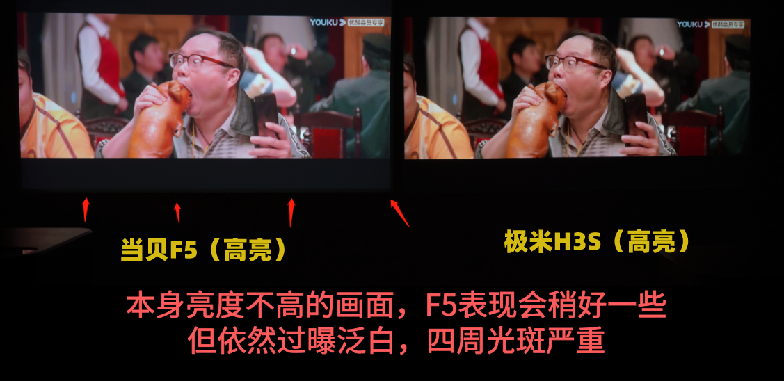 1653037481802325.png 为什么标称亮度更高的当贝F5,实际亮度和画质不如极米H3S?
