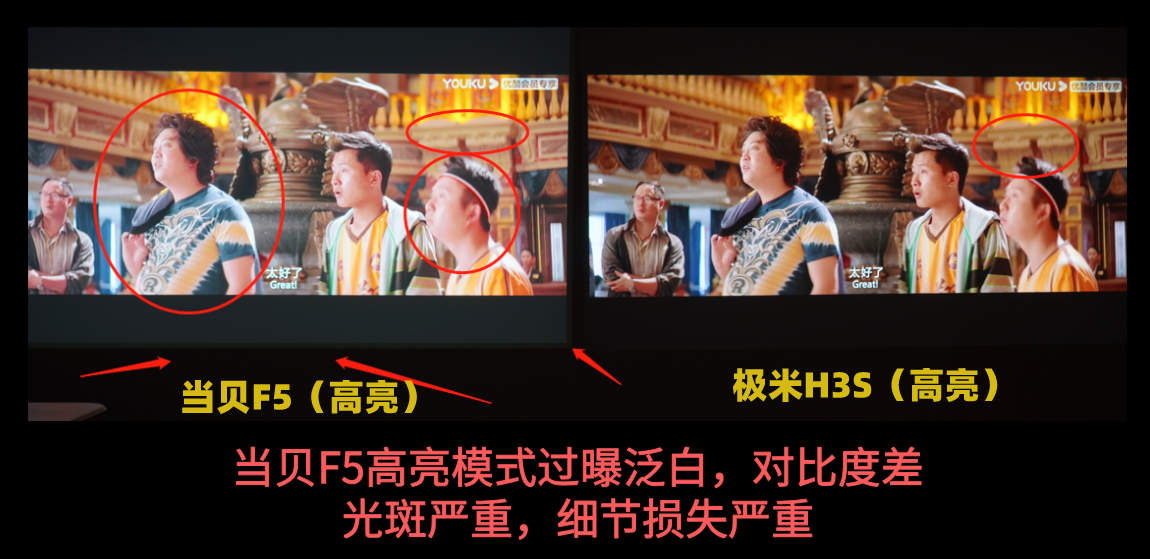 1653037474120756.png 为什么标称亮度更高的当贝F5,实际亮度和画质不如极米H3S?