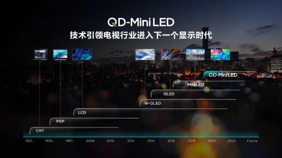 TCL C12E突破Mini LED价格偏高壁垒!成同价位首款QD-Mini LED智屏(图2) 下一个显示时代