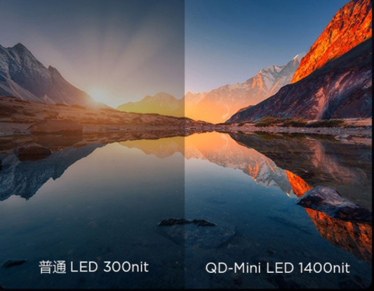 TCL C12E突破Mini LED价格偏高壁垒!成同价位首款QD-Mini LED智屏(图5)