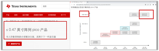 打造客厅影院,激光电视你真的会选吗?(图1)