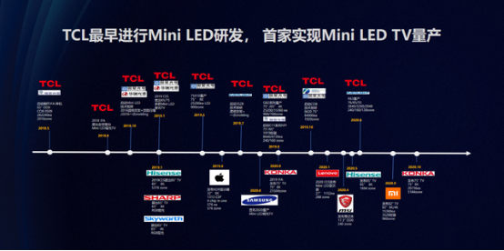 TCL Q10G仅2小时全尺寸首发预售量破3000台,85英寸版本仅售12999!(图2)
