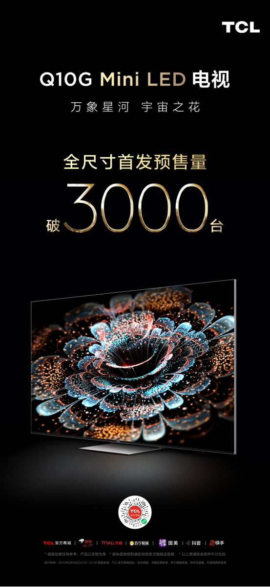 TCL Q10G仅2小时全尺寸首发预售量破3000台,85英寸版本仅售12999!(图1)