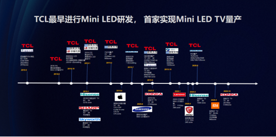 或将成为今年最值得买的Mini LED电视?TCL 电视新品Q10G即将登场!(图2)