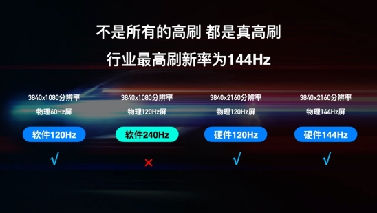 98英寸高刷电视那款更值得入手,TCL T7E 横向对比海信E7G-Pro(图1) IMG_256