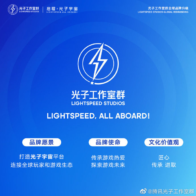腾讯光子工作室群全球品牌升级,未来致力于打造光子宇宙平台(图3)