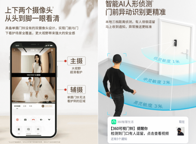 360可视门铃5Max携手快递100合力守护你的快递安全(图9)