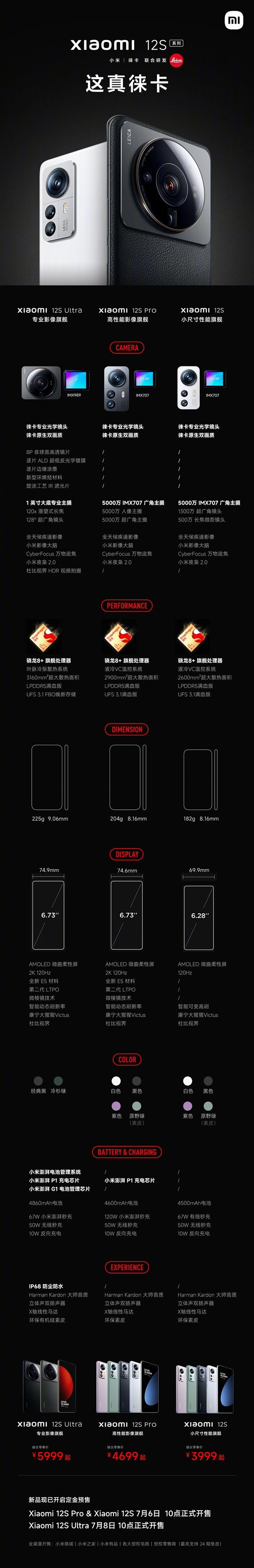 小米12S系列旗舰手机正式发布,3999元起(图2) 3999元到5999元:小米12S系列三大旗舰怎么选?一图看懂