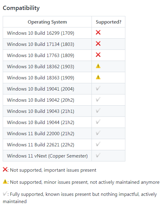 Surface Duo第三方Windows 11移植项目已支持Wi-Fi和GPS(图2)