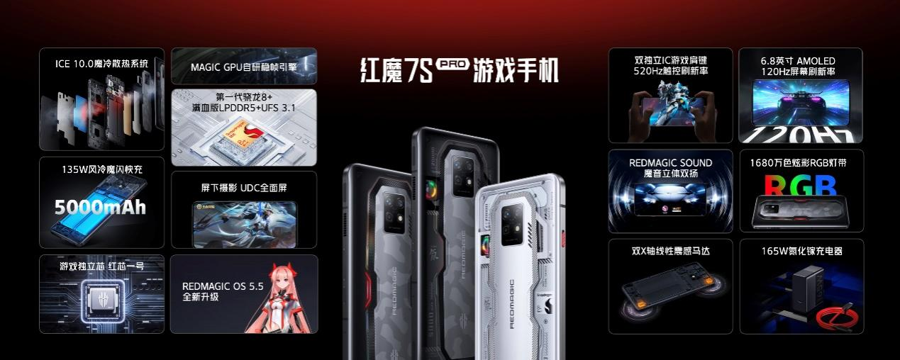 手游与端游电竞装备齐发！红魔7S系列7.15首销3999元起