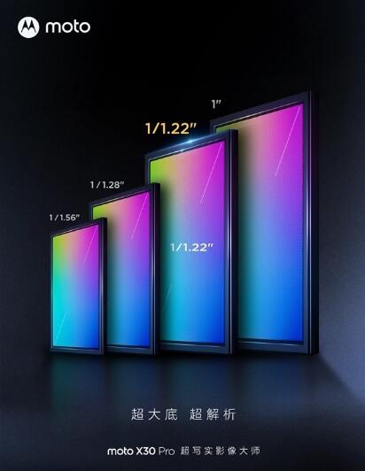 摩托罗拉MYUI4.0系统motoX30Pro与折叠屏旗舰moto razr2022亮相