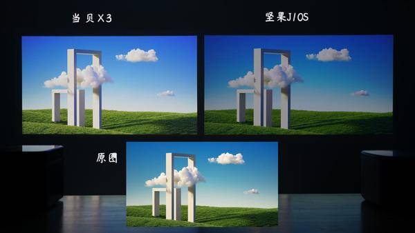 2022年5000元投影仪评测!当贝X3激光投影将成为旗舰级投影新标杆(图5) 75|imageslim