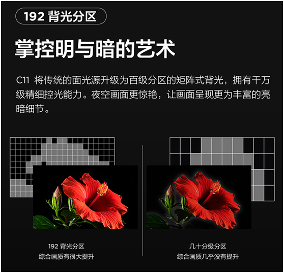 TCL QLED新品杀疯了!C11对比海信U7G-Pro完胜(图4) image.png