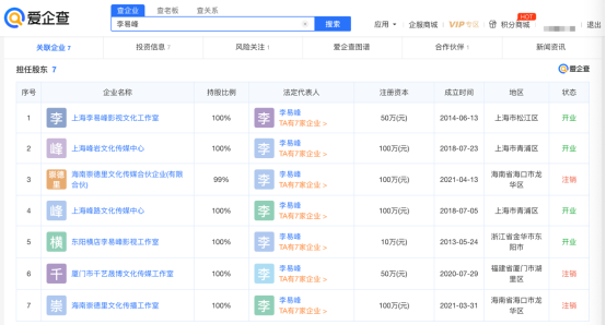 李易峰商业版图盘点:爱企查显示其关联公司7家,今年已注销3家(图1)