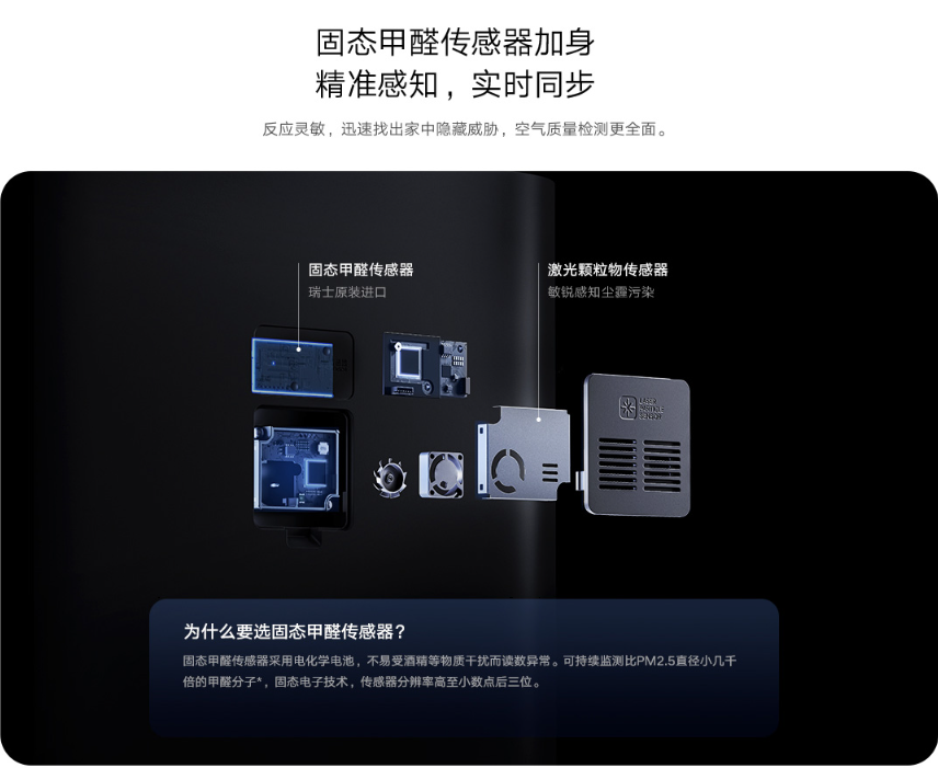 小米推出米家空气净化器 4 MAX:搭载固态甲醛传感器,到手价 2799 元(图3)