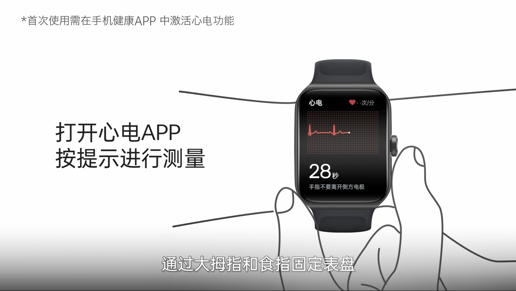 OPPO Watch 3 Pro ECG功能上线,毫秒级心电检测时刻守护(图2)