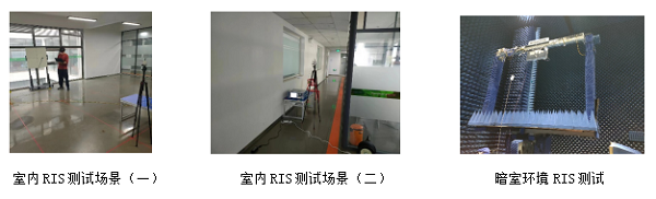 罗德与施瓦茨联合清华大学、行晟科技等多家单位开展RIS技术试验(图3) 企业微信截图_16645037501081.png
