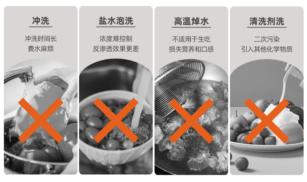 亲身使用体验告诉你,东菱果蔬清洗机到底有没有必要买(图4) cb8630dec2d7cf8661d7a18e42ce111