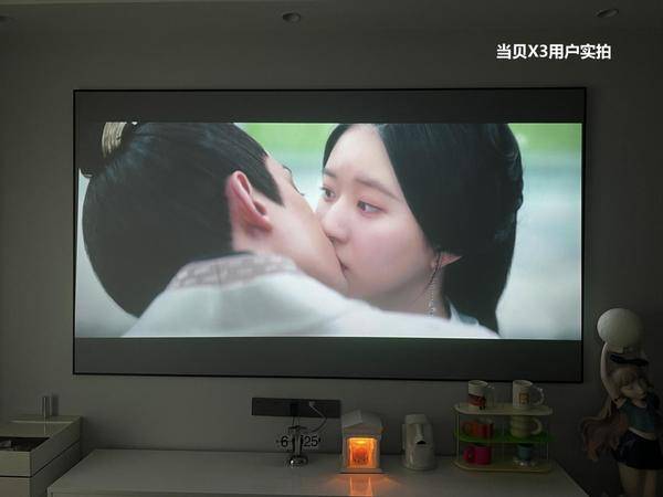 家用激光投影行业销量增长飙升,当贝X3表现亮眼(图9) 75|imageslim