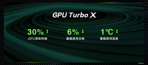 1999元起的好评性能跃级标杆，荣耀X40 GT今日正式开启首销