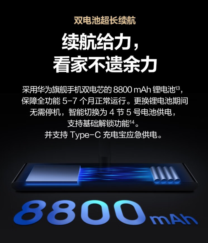 华为智能门锁 SE 猫眼版今日开售:1080P + 150° 超大广角,1899 元(图3)