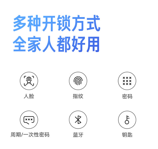小米新款人脸识别智能门锁今日开启预售:3D 结构光,到手价 1999 元(图4)