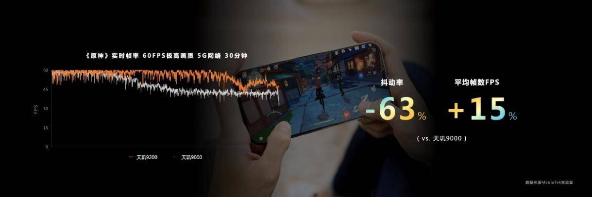 天玑9200带来PC级画质，移动端硬件光追将是旗舰手机分水岭