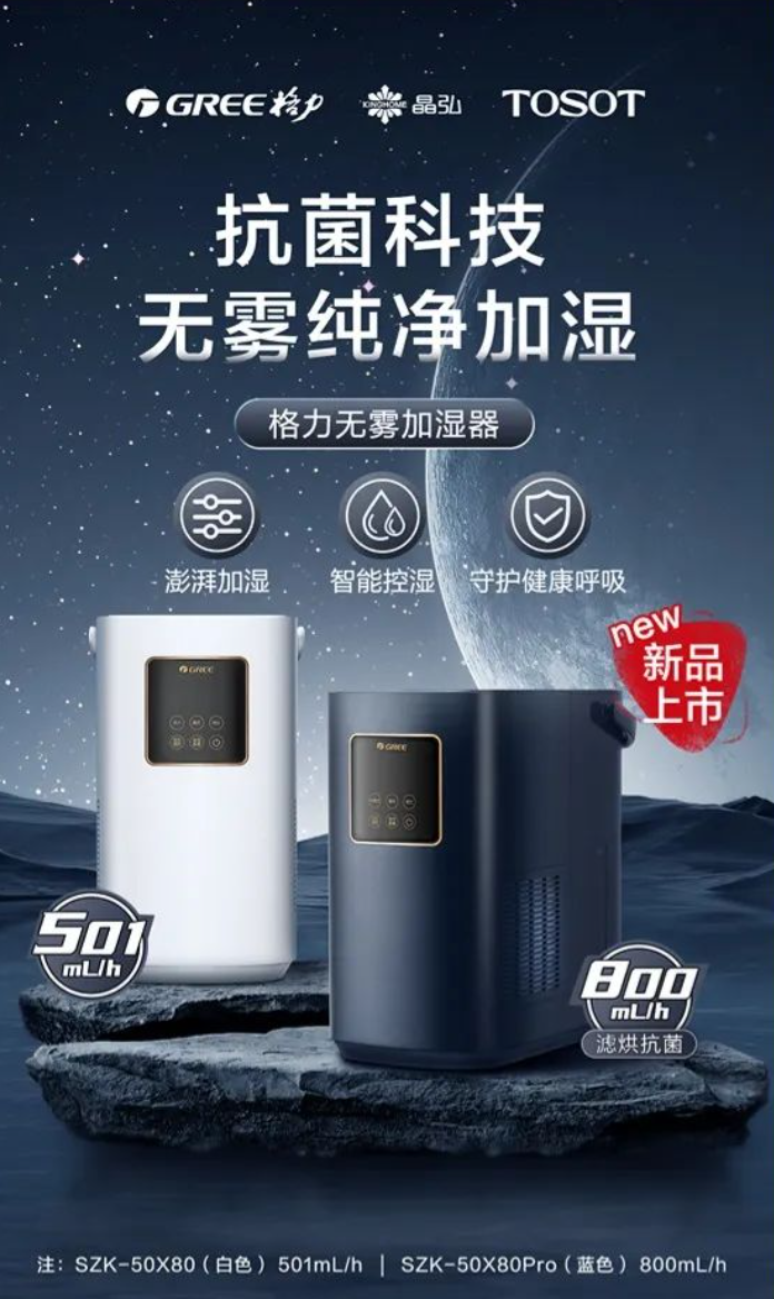 格力无雾加湿器发布:5L 水箱,适合呼吸敏感人群,售价 829 元起(图1)