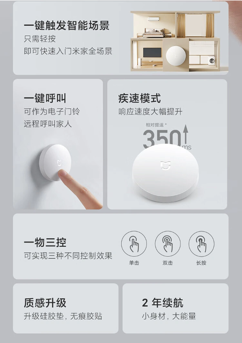 39 元的小米无线开关蓝牙版现已上架,支持智能生态联动快速响应(图2)