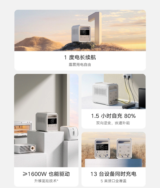 小米推出米家户外电源 1000:支持 1600W 大功率电器,首发 4499 元(图3)