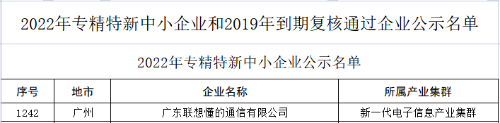 联想懂的通信荣获广东省“专精特新”中小企业认定(图2) /uploads/allimg/20230111/1-23011101594C16.jpg