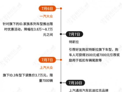 鸿海集团计划重新申请在印度进行半导体计划 寻找合作伙伴