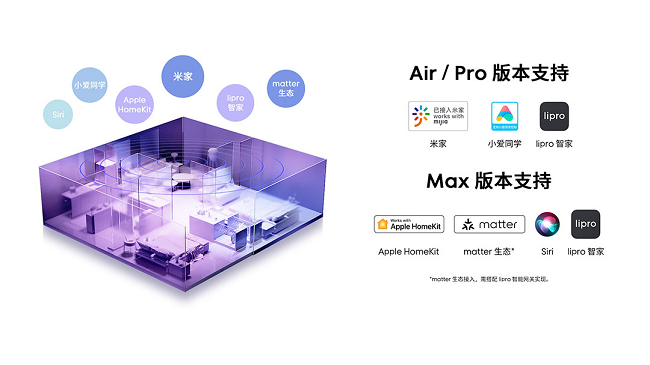 护眼灯行业再添新品，lipro 智能吸顶灯 E2加入智能生态