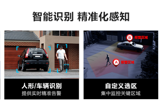 无死角全景监控，乐橙 TS7 打造智慧安防解决方案