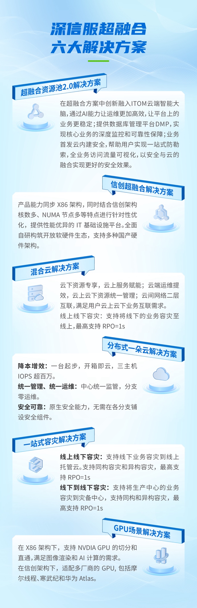 IDC公布:深信服超融合,中国超融合市场份额第二(图2)