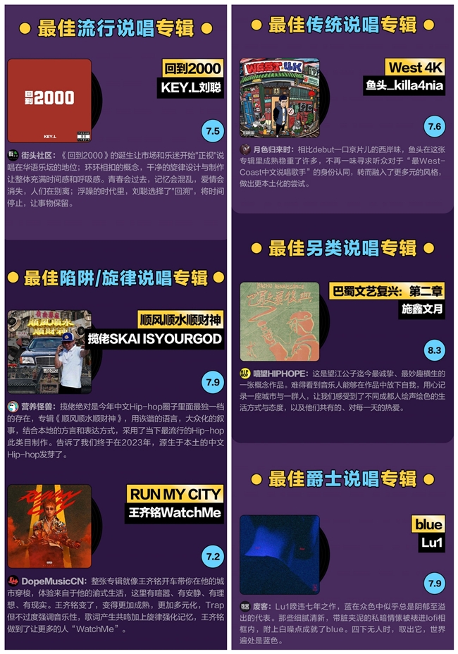 网易云音乐2023中文说唱音乐奖公布,马思唯、艾热、夏之禹等音乐人作品入选(图4)