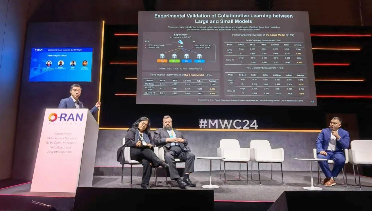 未来先行!亚信科技“智网”产品亮相2024 MWC 巴塞罗那(图5)