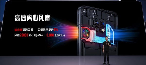 骁龙8+旗舰！红魔7S系列开售：3999元起