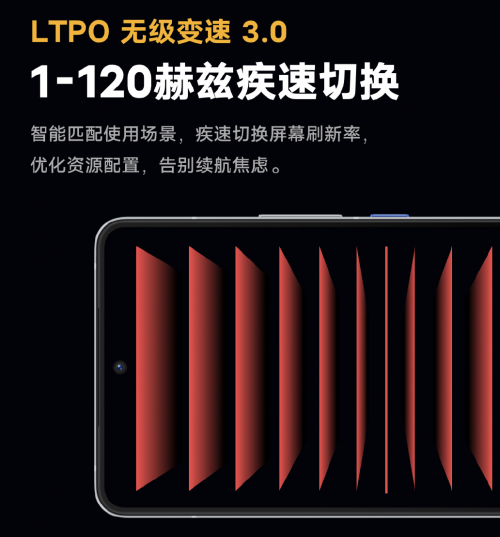 聚焦应用场景，OriginOS全面焕新用户体验