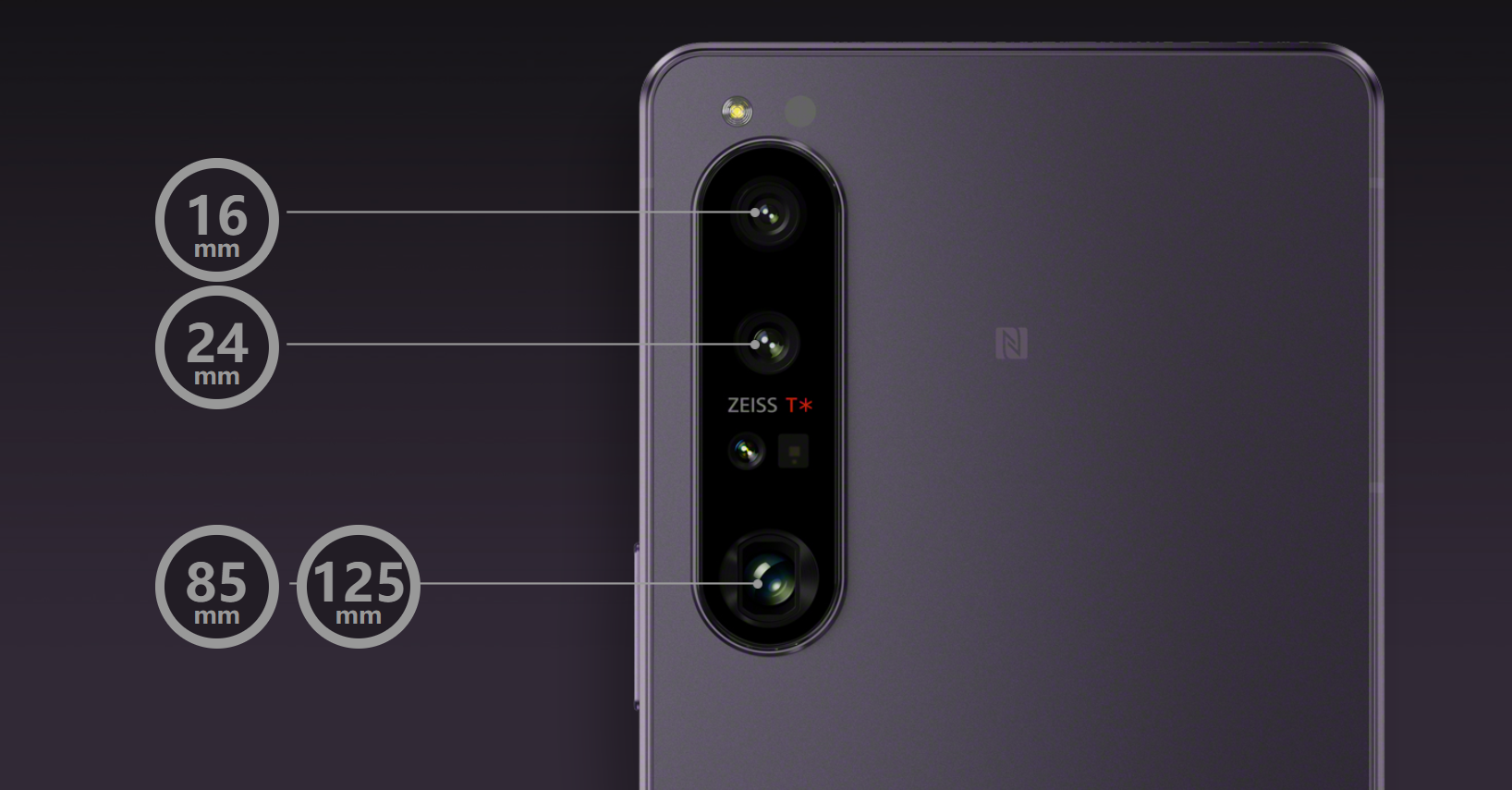 索尼Xperia 1 IV新品发布：4K屏幕+可变光学变焦镜头
