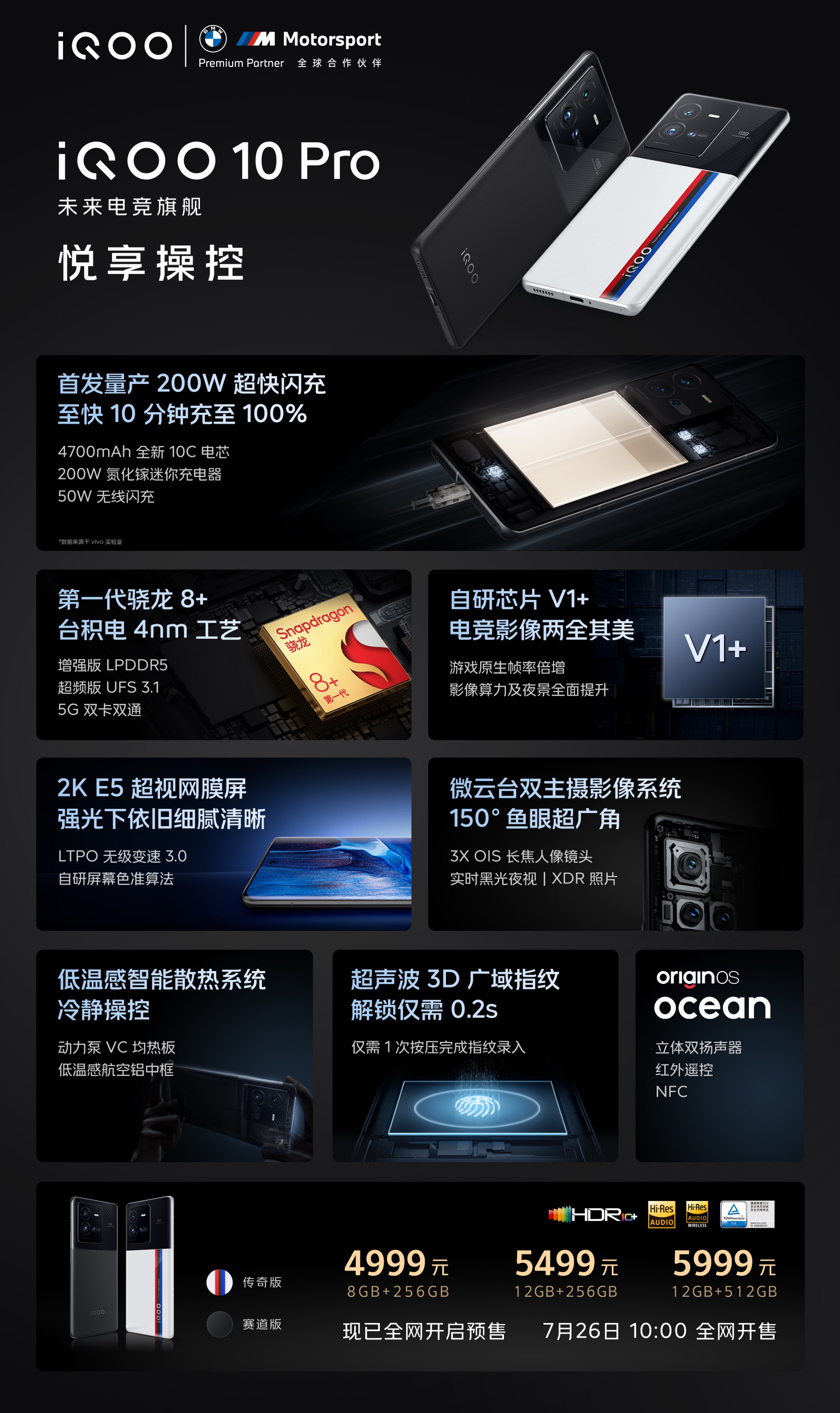 iQOO 10系列正式开售：首家商用200W闪充，多版本京东已售罄