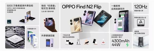 5K+价位段销售额双冠军！OPPO Find N2 Flip首销展现出众产品力