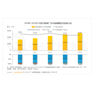 电视大屏价值重塑  虹魔方开拓运营新领地