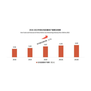 攻克直播设备异常问题，驱动人生直播助手强势发布