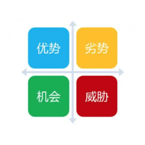 SEO优化怎么做竞品分析，从哪些方面入手