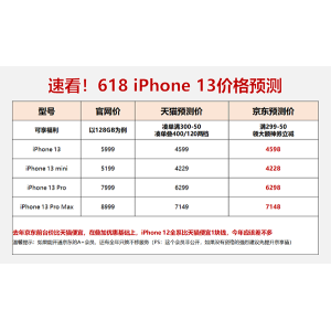 閫熺湅锛乮Phone 13绯诲垪618杩欐尝浠锋牸棰勬祴鏂伴矞鍑虹倝