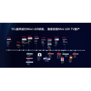 TCL C12E突破Mini LED价格偏高壁垒！成同价位首款QD-Mini LED智屏