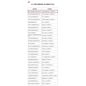 工业互联网“国家队”排头兵：卡奥斯赋能千行百业