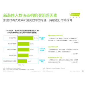 洗碗机的市场之问，方太以“全能”回应